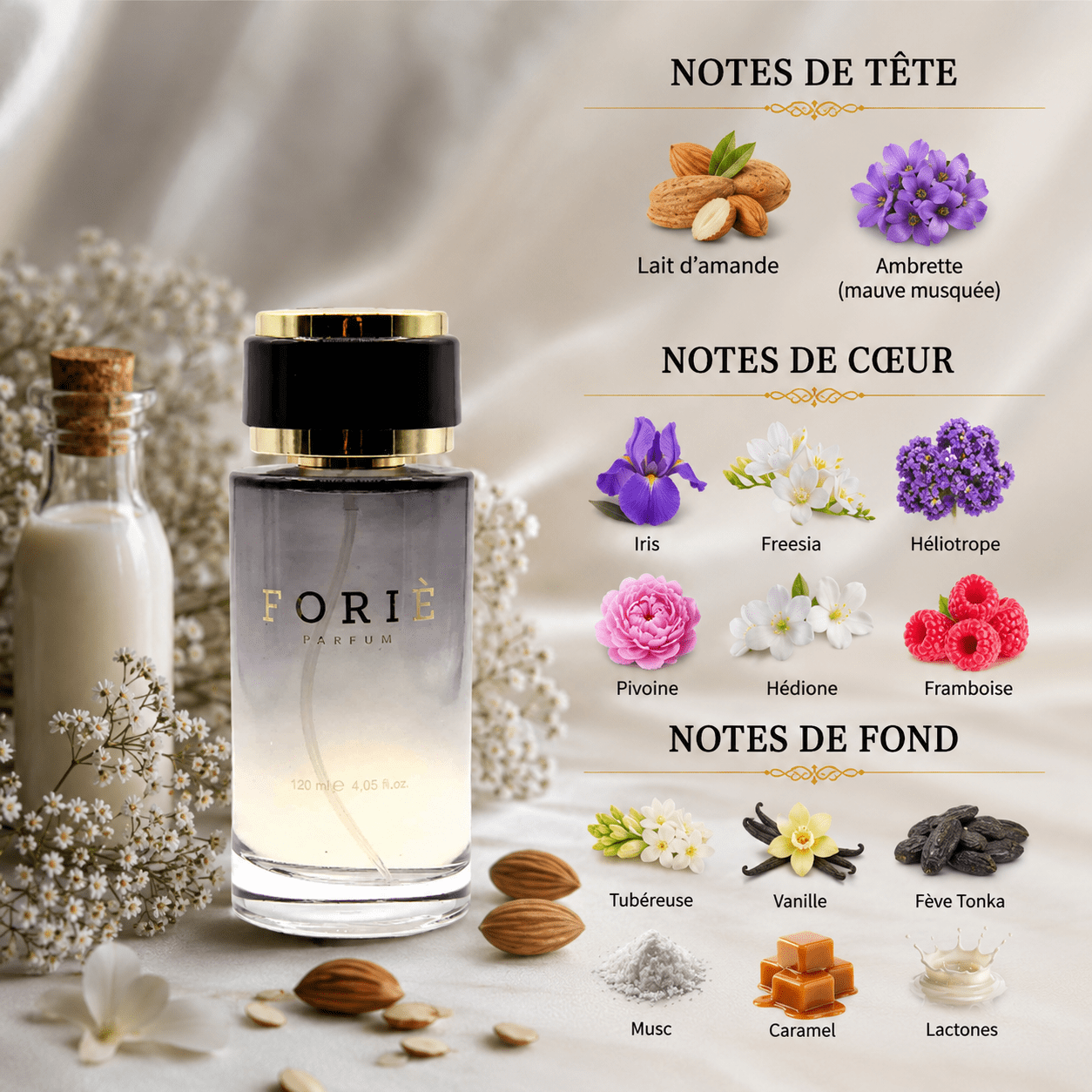 Parfum unisexe foriè fr506 120 ml
